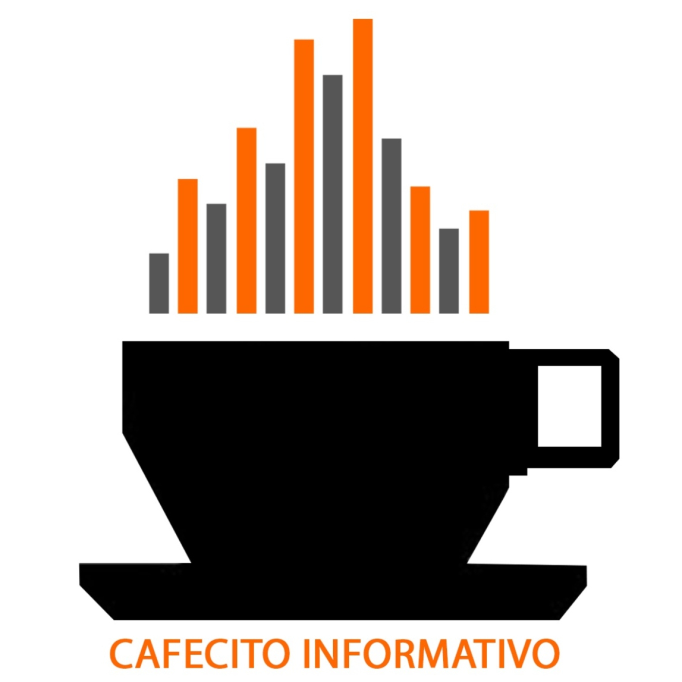 Cafecito informativo del viernes 7 de noviembre de 2025