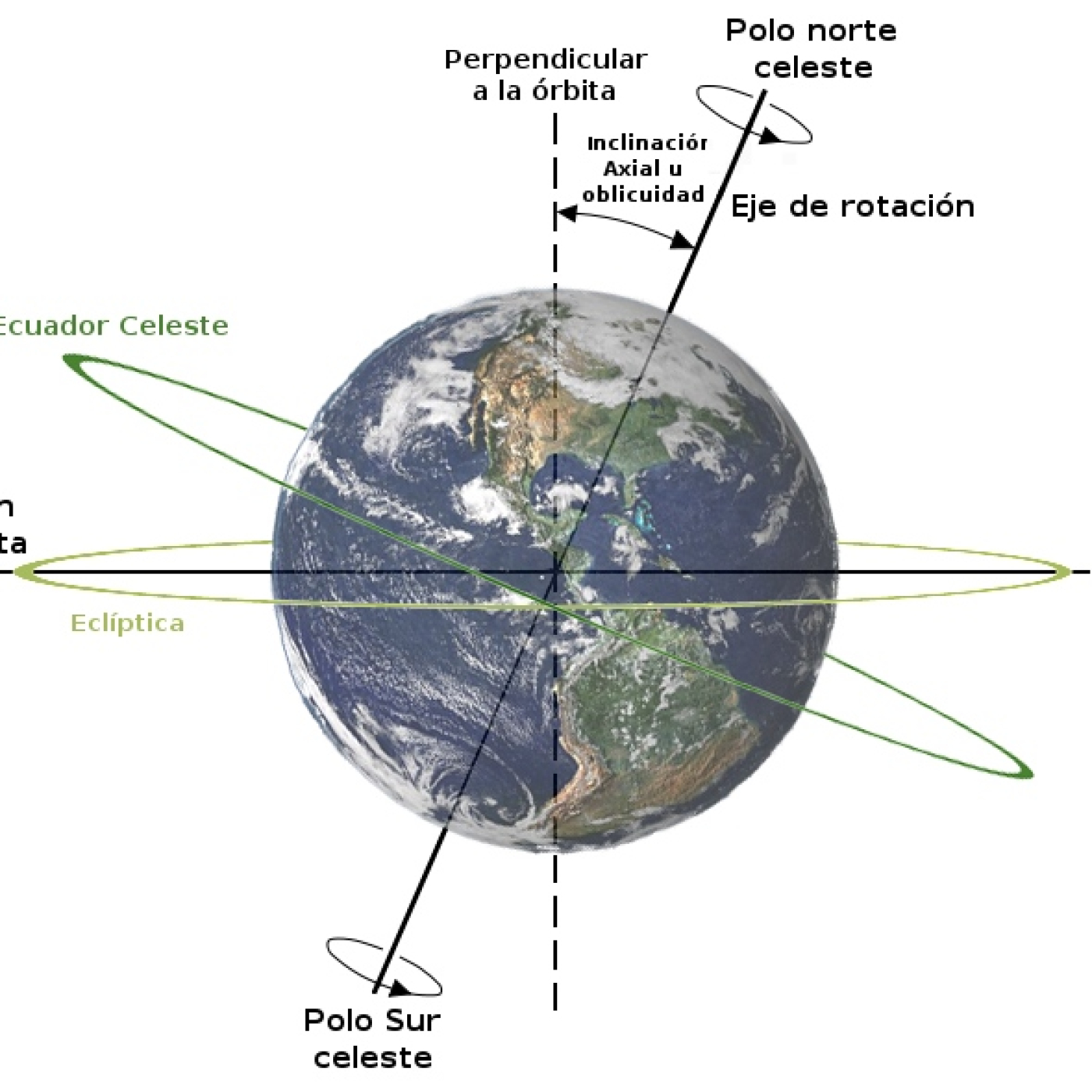 Nuestro Universo: 3- Estaciones Cambiantes #documental #naturaleza #podcast #ciencia episode artwork