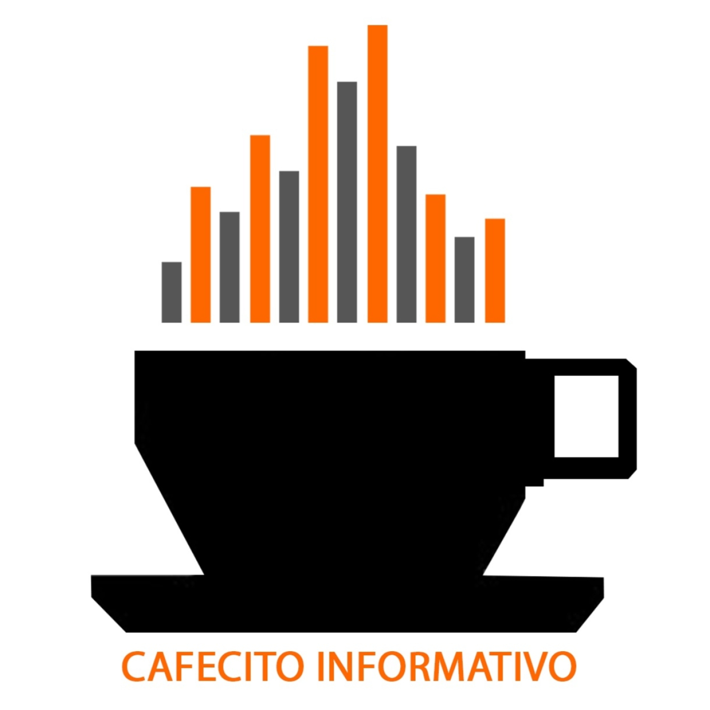 Cafecito informativo del martes 21 de octubre de 2025