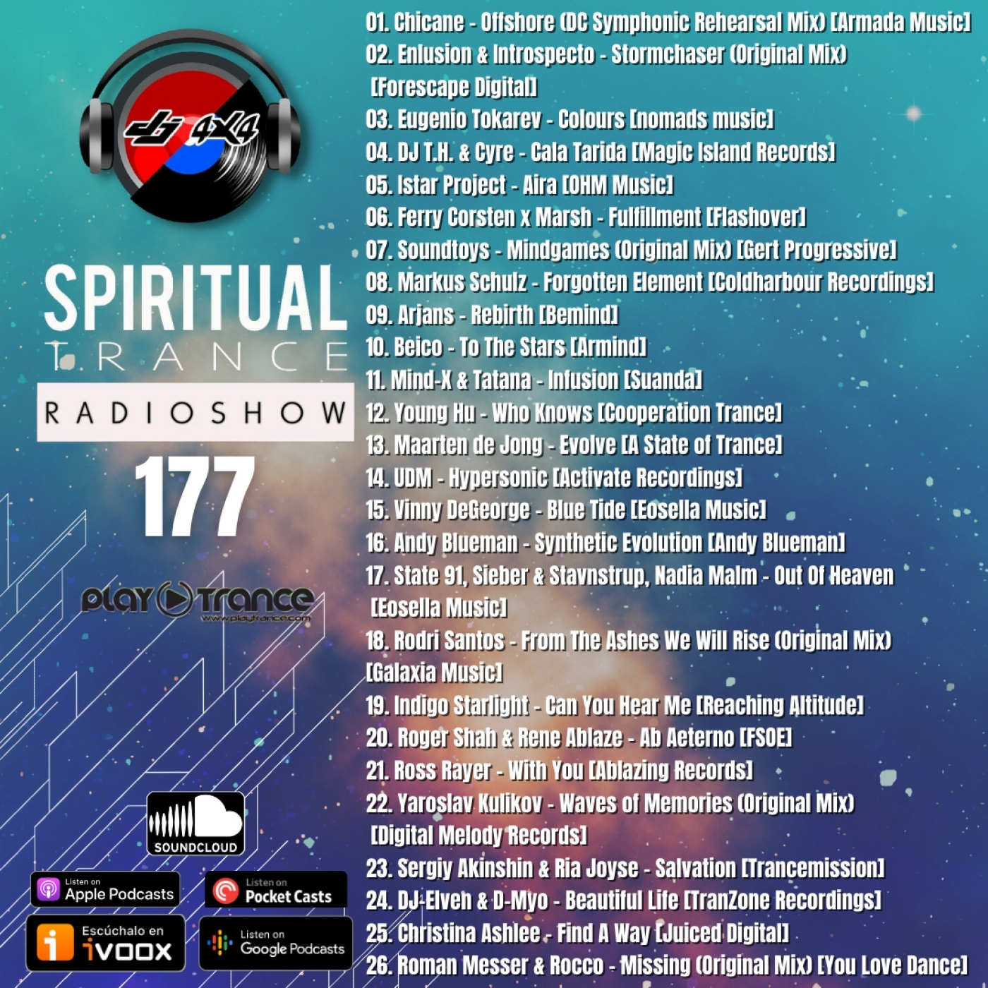 Victor Cea Pres. Spiritual Trance Radioshow