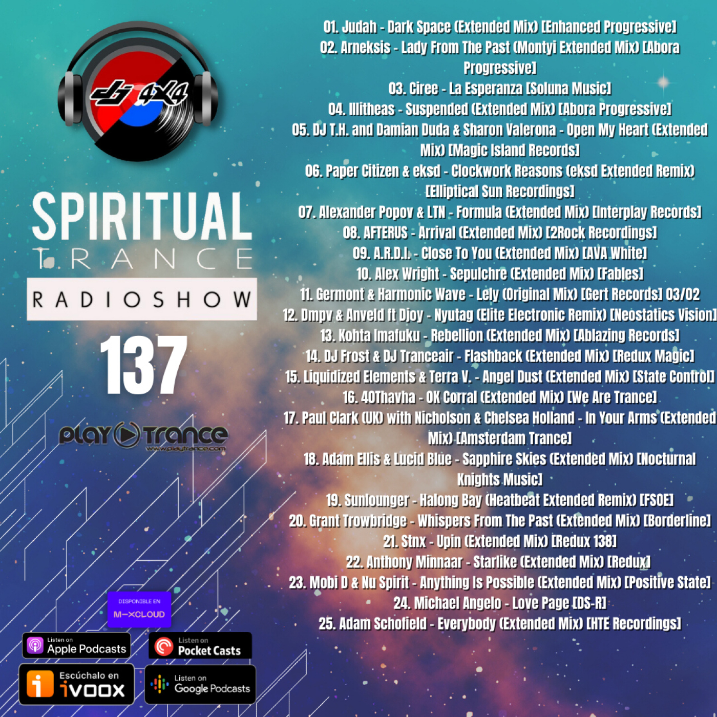 Victor Cea Pres. Spiritual Trance Radioshow