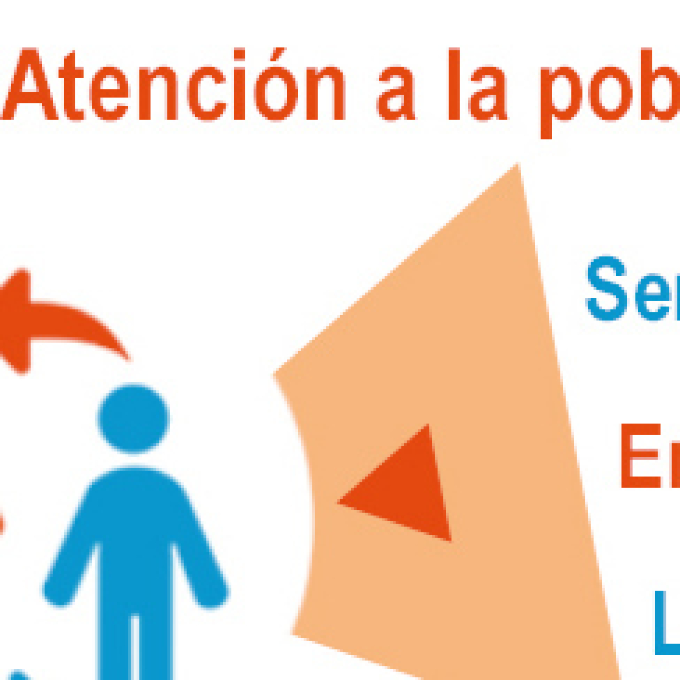 Atención a la población en Guantánamo, ejercicio de sensibilidad y obligatoriedad episode artwork