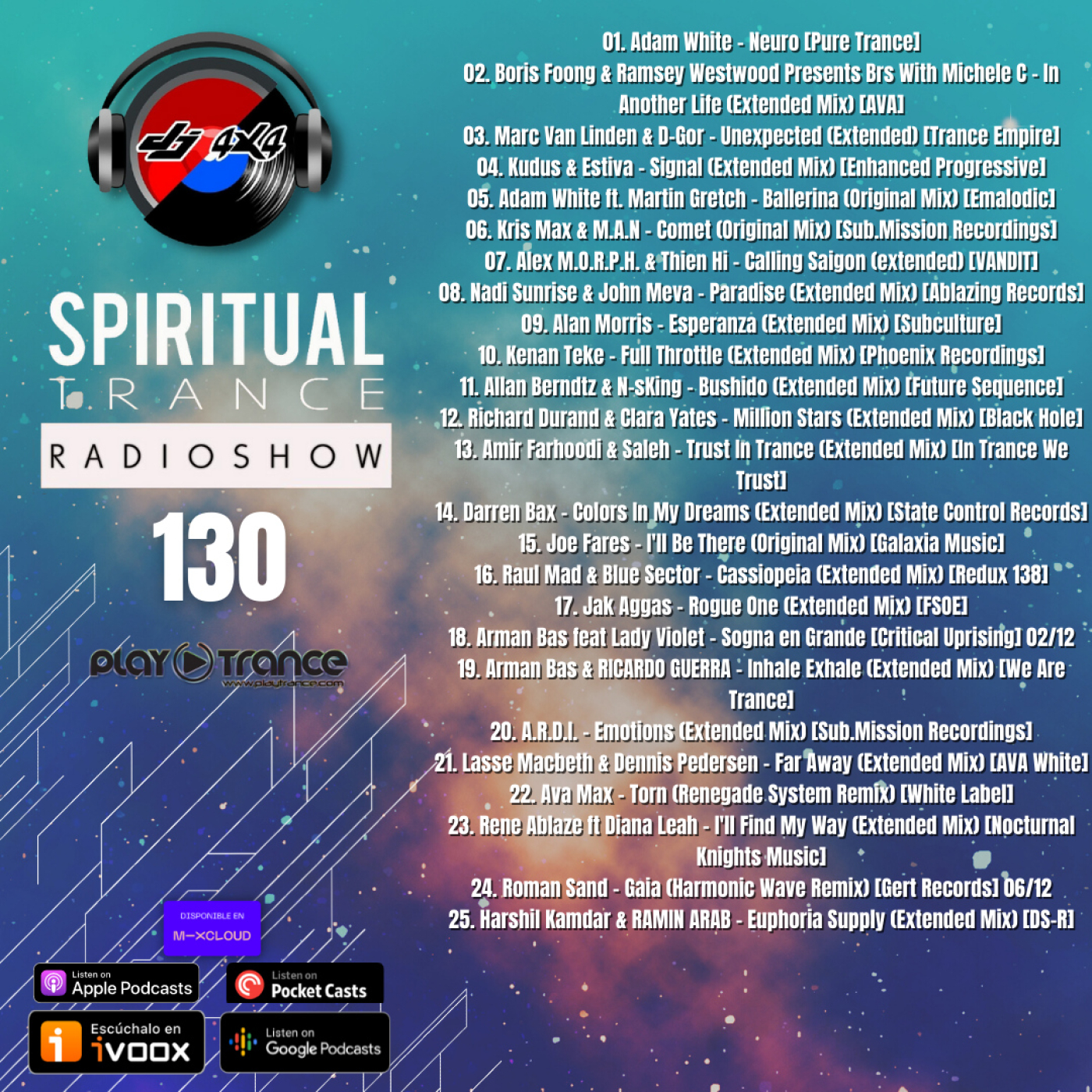 Victor Cea Pres. Spiritual Trance Radioshow