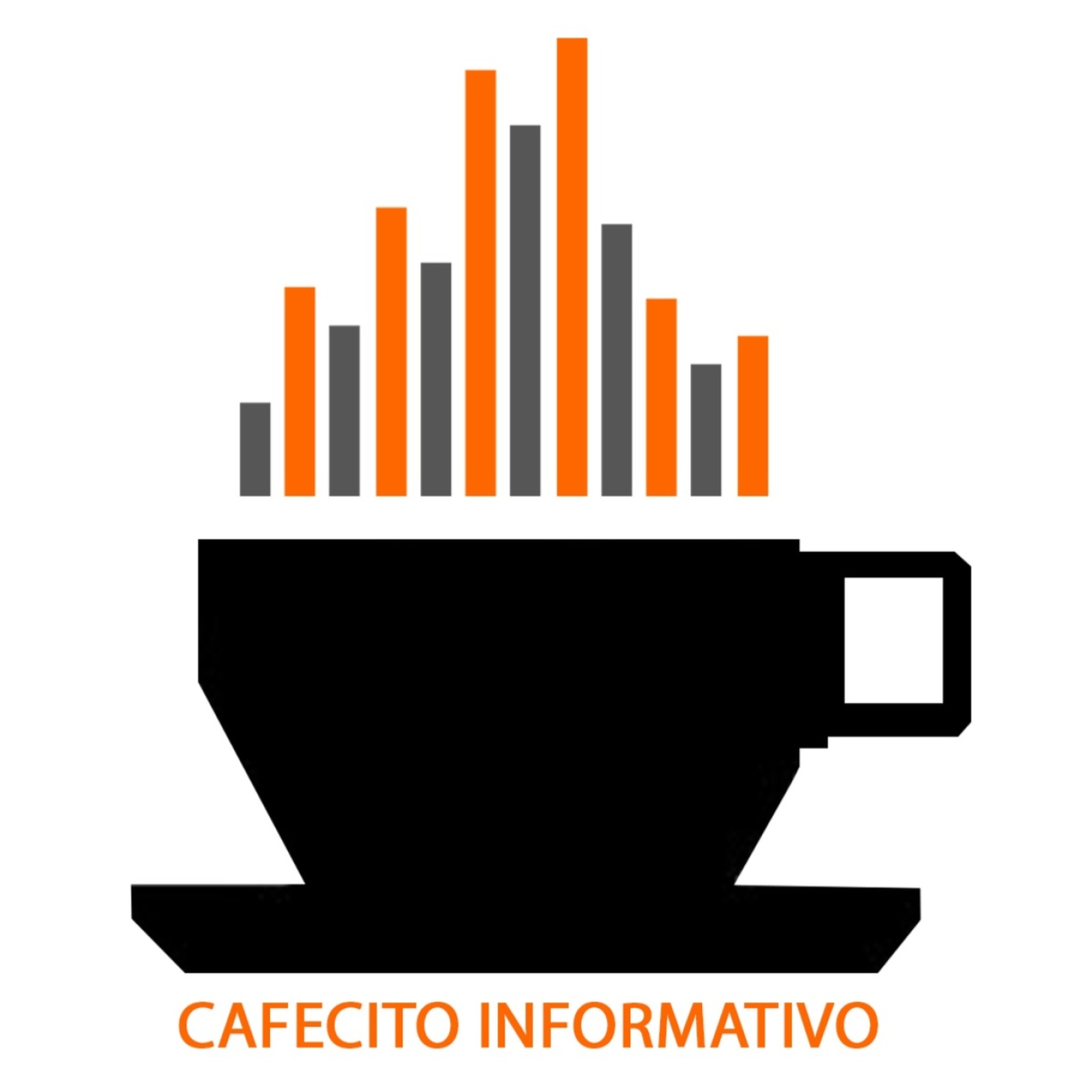 Cafecito informativo del lunes 7 de septiembre de 2026