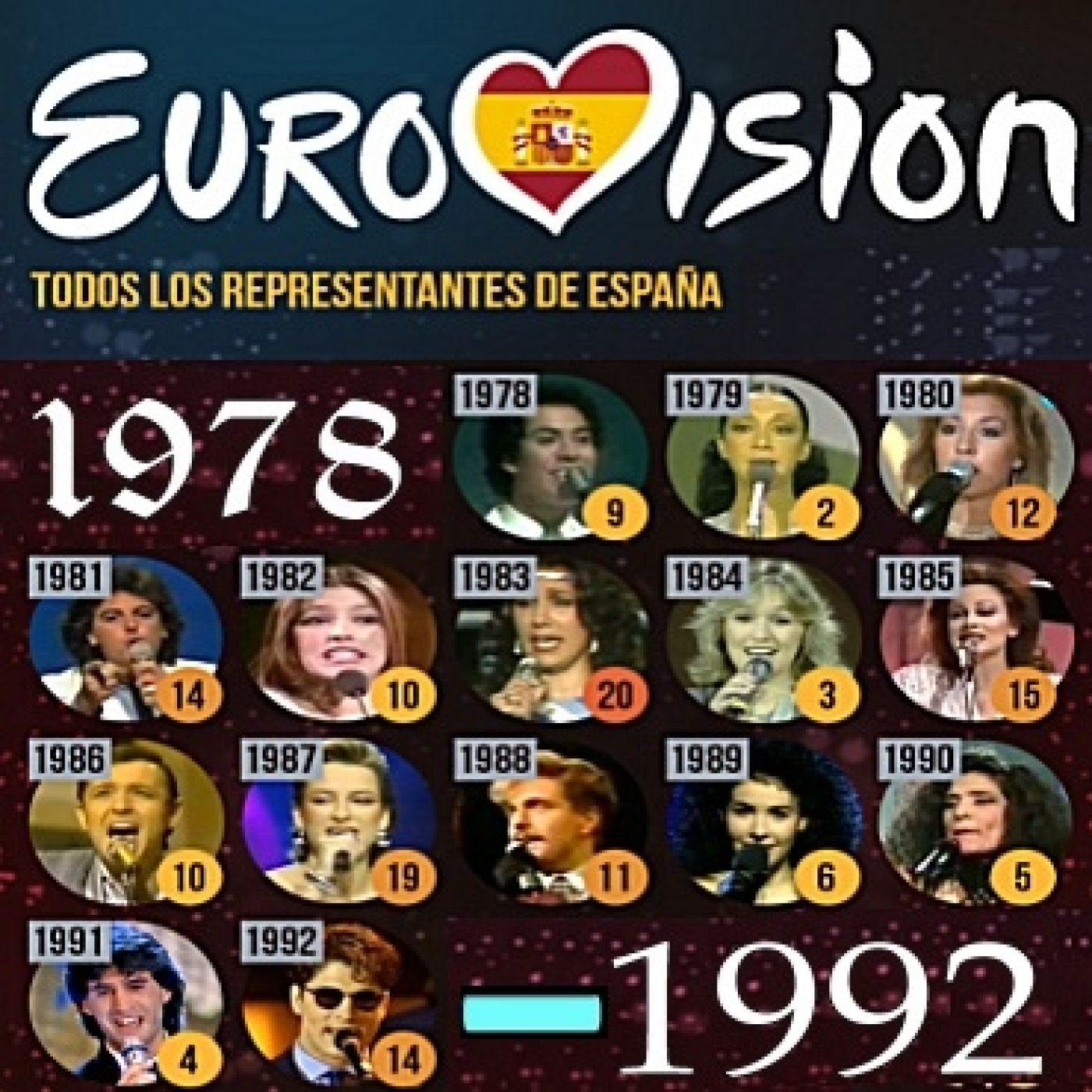 RETROCEDEMOS EN EL TIEMPO