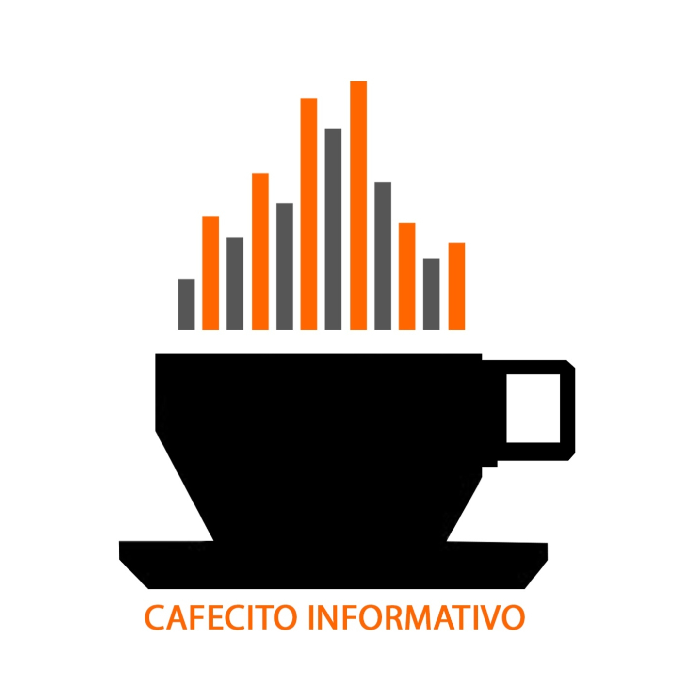 Cafecito informativo del 21 de abril de 2022