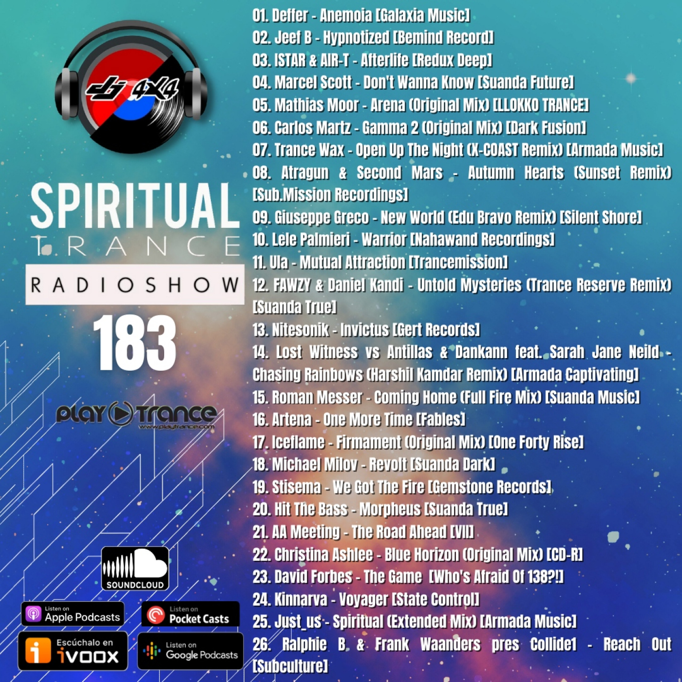 Victor Cea Pres. Spiritual Trance Radioshow