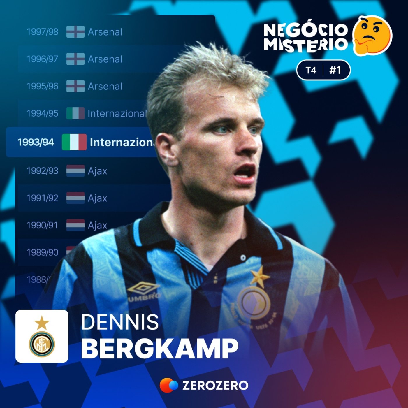 T4, Ep. 1 | Bergkamp no Internazionale