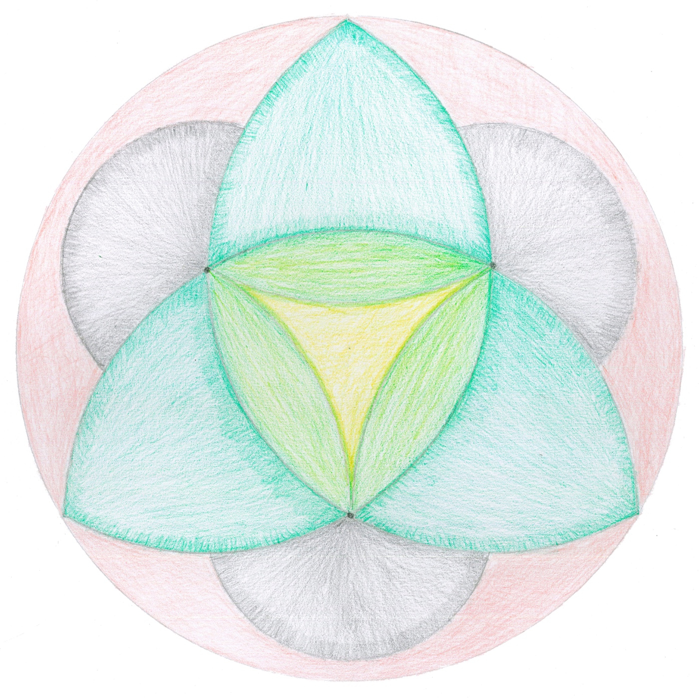 CONCIENCIA Y MEDITACIÓN