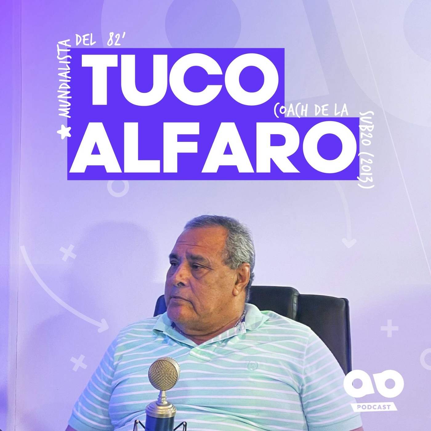 Azul & Blanco Podcast