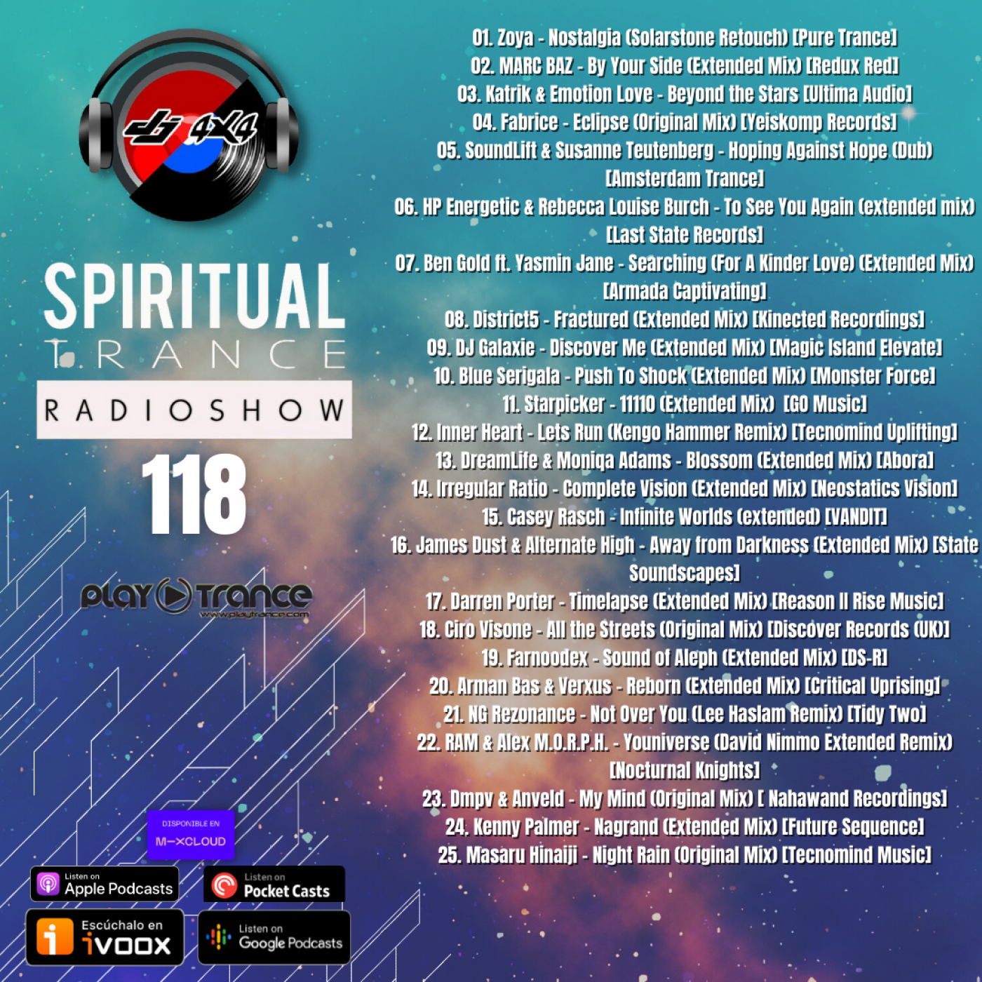 Victor Cea Pres. Spiritual Trance Radioshow