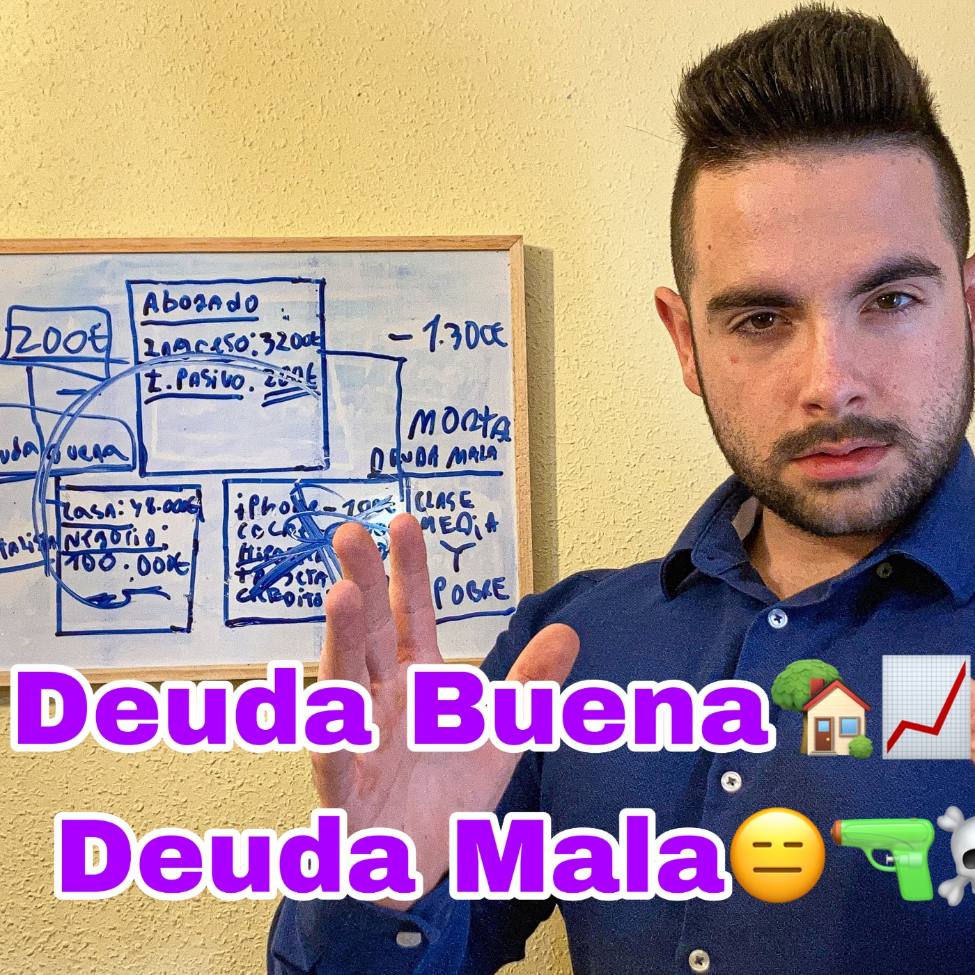 Andoni Brun - Podcast en Potenciación