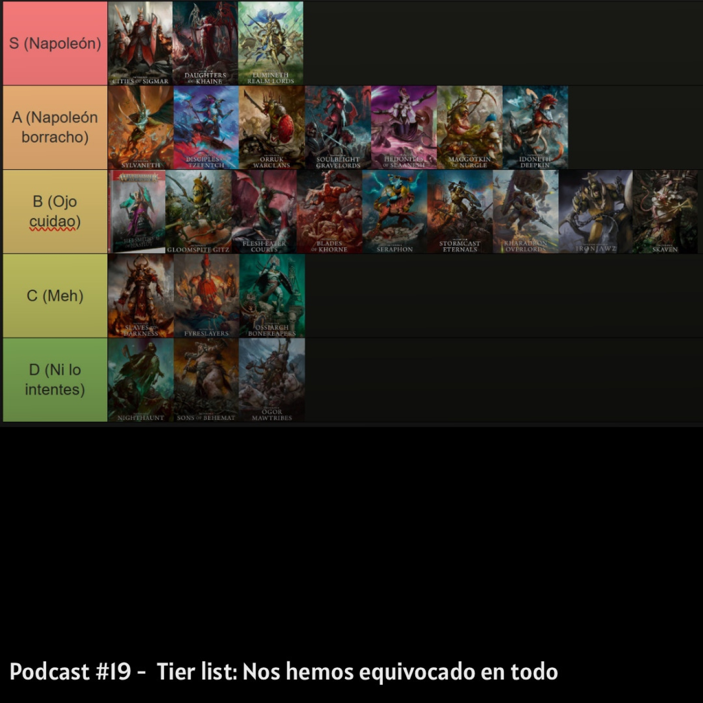Podcast #19 - Tier List: Nos hemos equivocado en todo. episode artwork