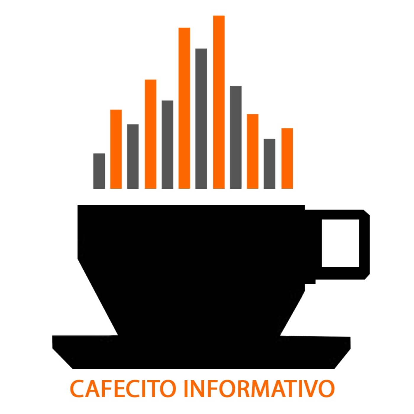 Cafecito informativo del martes 19 de agosto de 2025