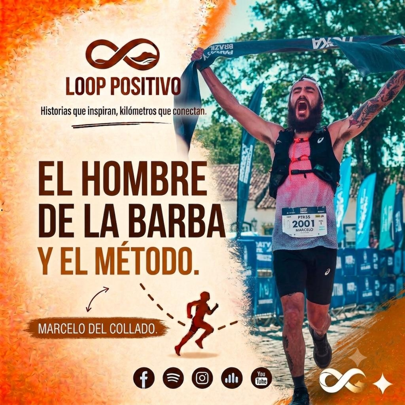 Loop Positivo,Temp. 5, Ep. 13-Marcelo Del Collado: el hombre de la barba y el método. episode artwork