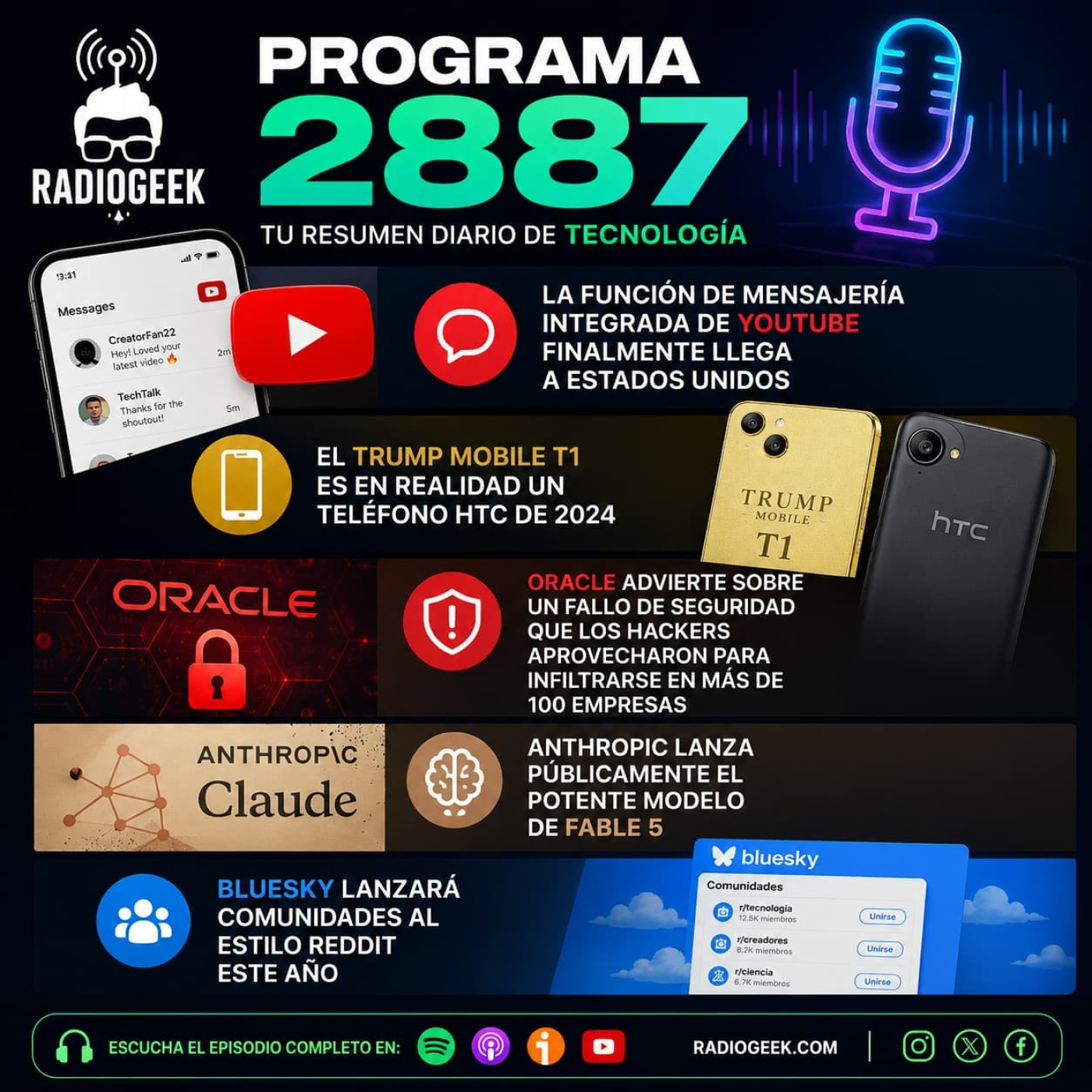 Radiogeek 2887 - Fallo crítico de Oracle sin parche comprometió 100 empresas episode artwork