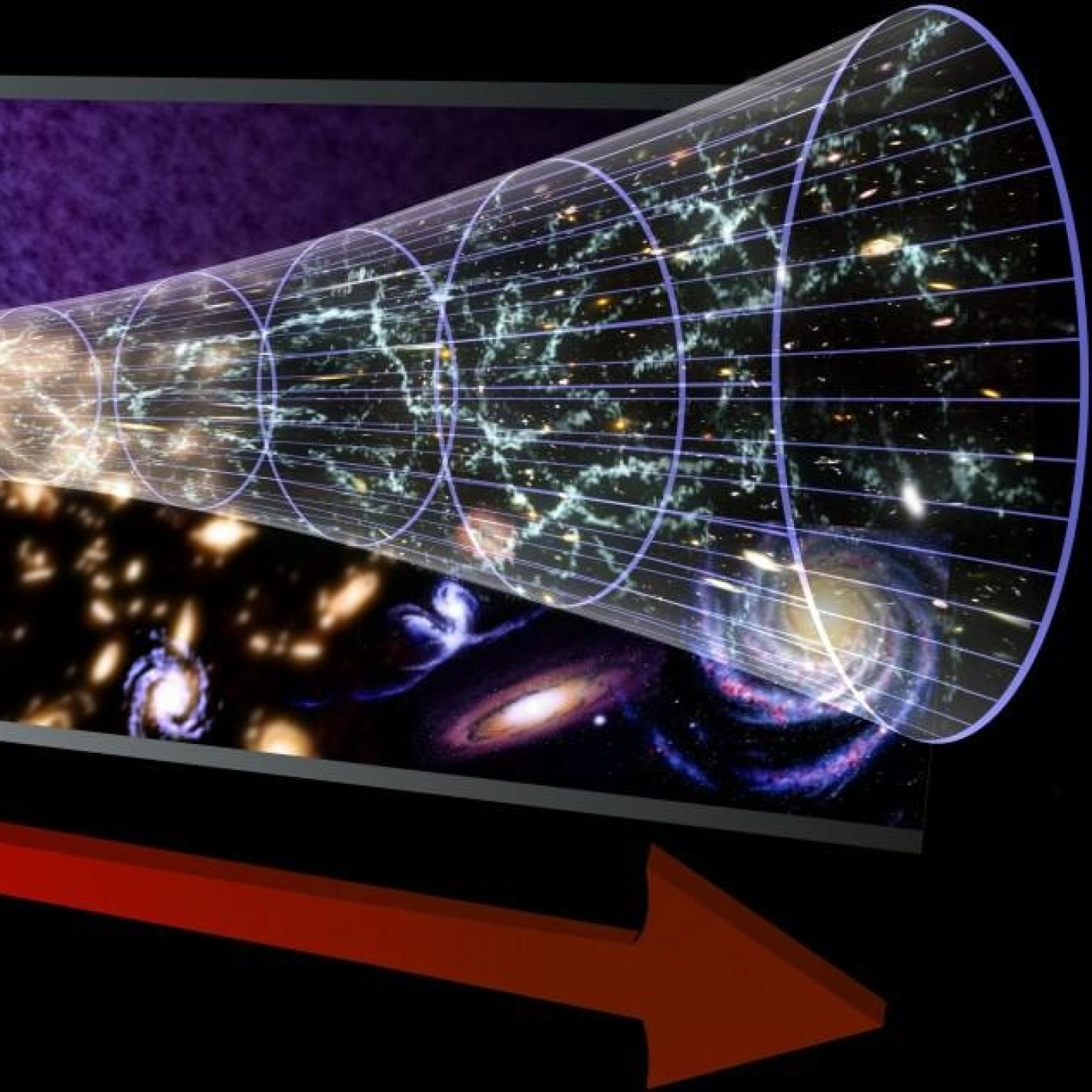 576 -¿Es lineal el Tiempo?