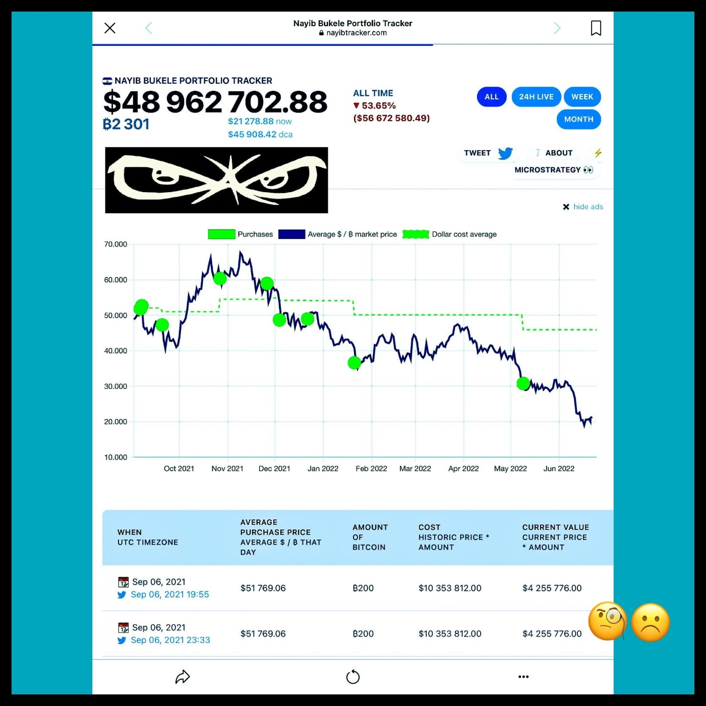 EL PORTAFOLIO BITCOIN DE NB (¡?) / César Fuentes / 250622 episode artwork