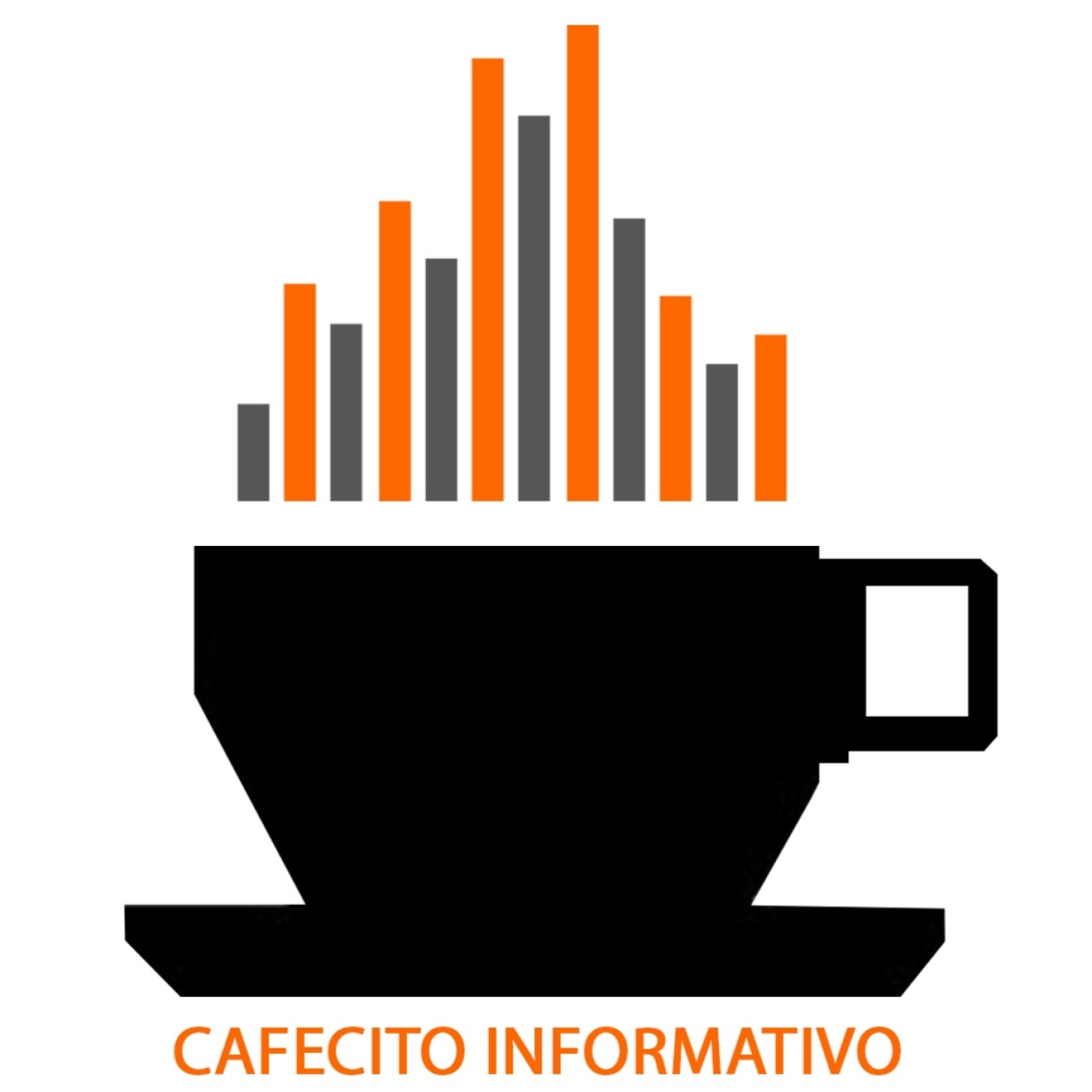 Cafecito informativo del lunes 17 de noviembre de 2025