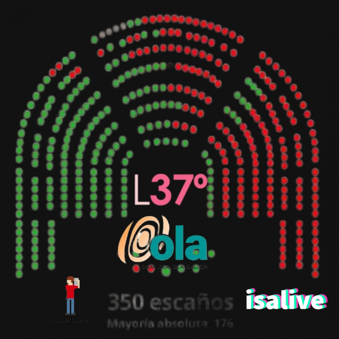 Latidos37|Especial de verano 9 Sesión Histórica episode artwork