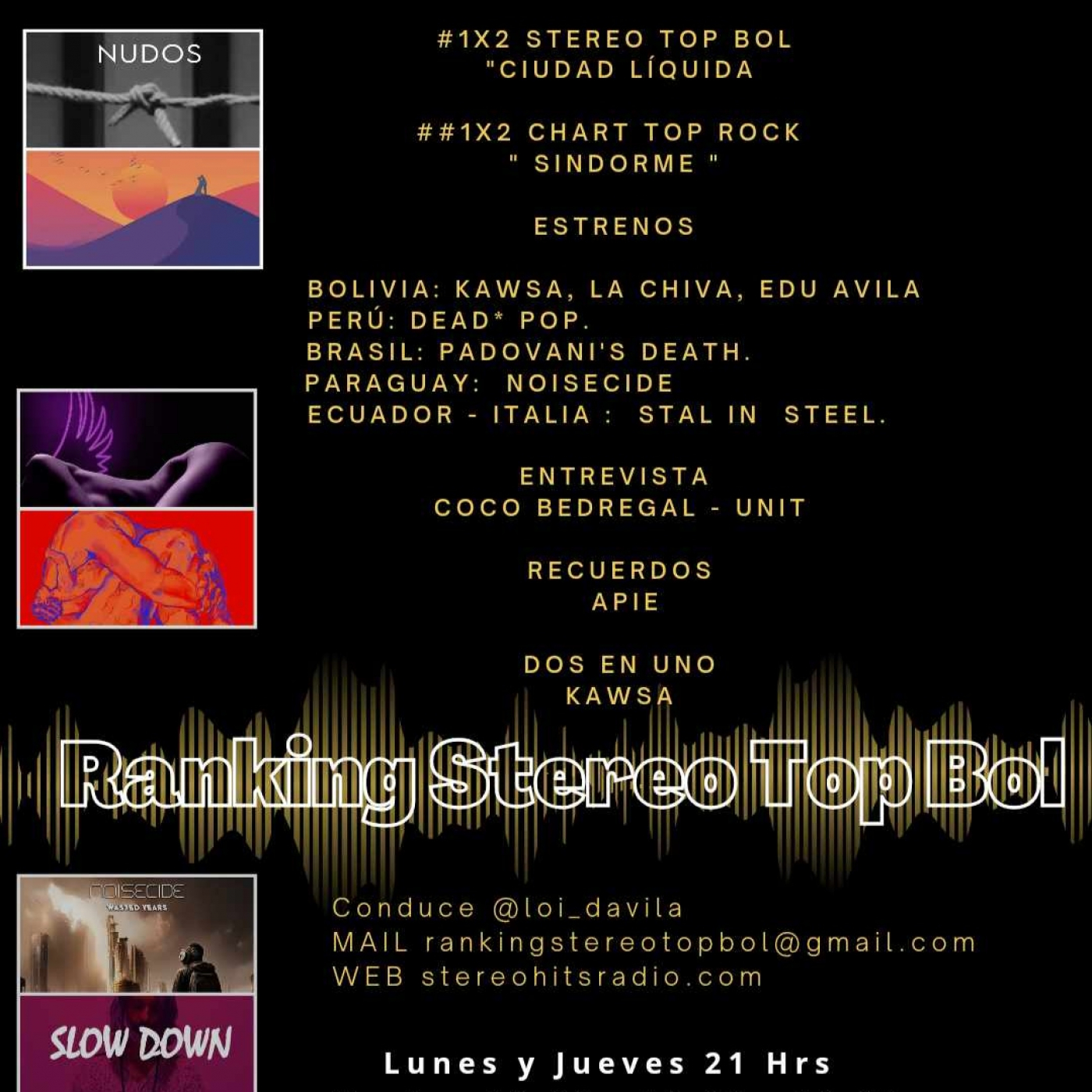 Ranking Stereo Top Bol
