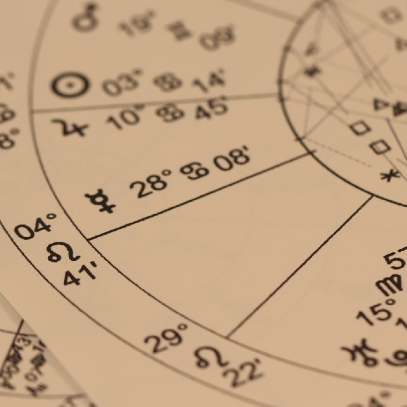 Astrología Mundial