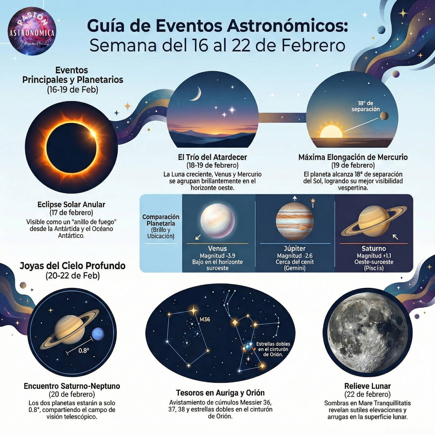85 - Semana 08 de 2026: Guía Semanal del Cielo: Febrero 16 al 22