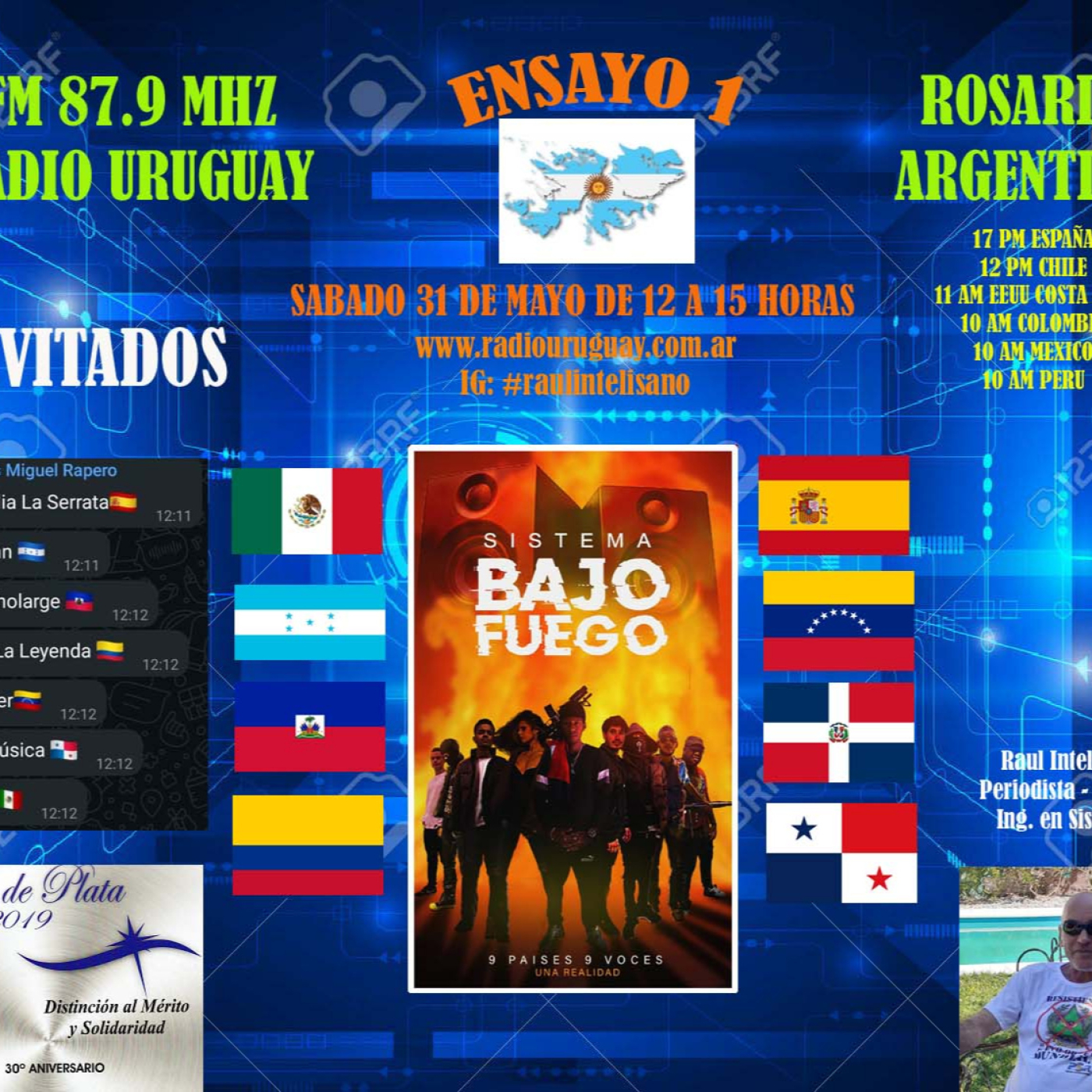 ENSAYO 1