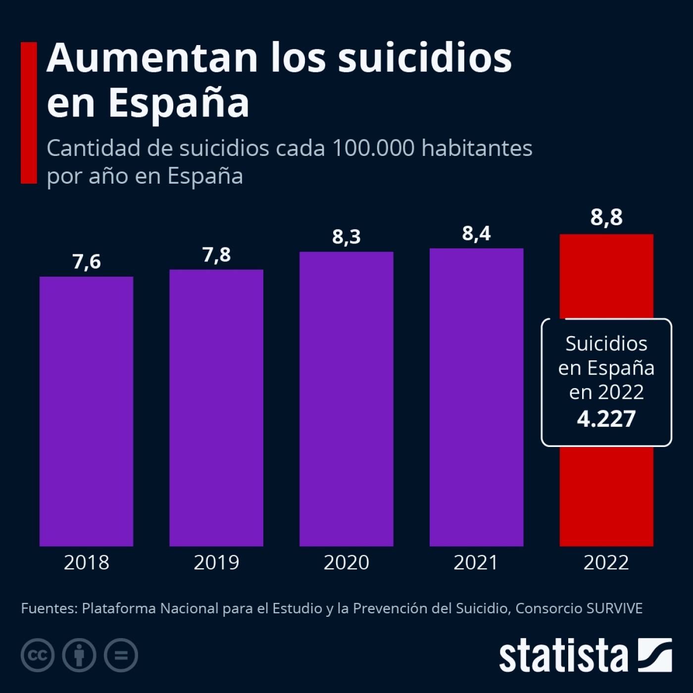 Cuadernos de Inlogika