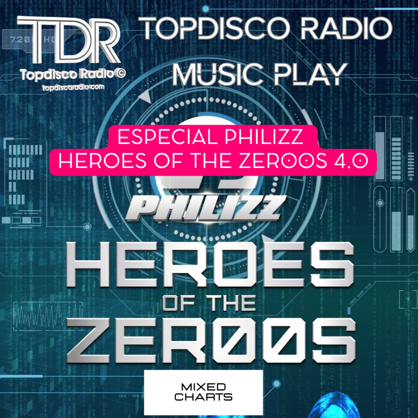 Music Play Programa 313 Philizz HOTZ.2 episode artwork