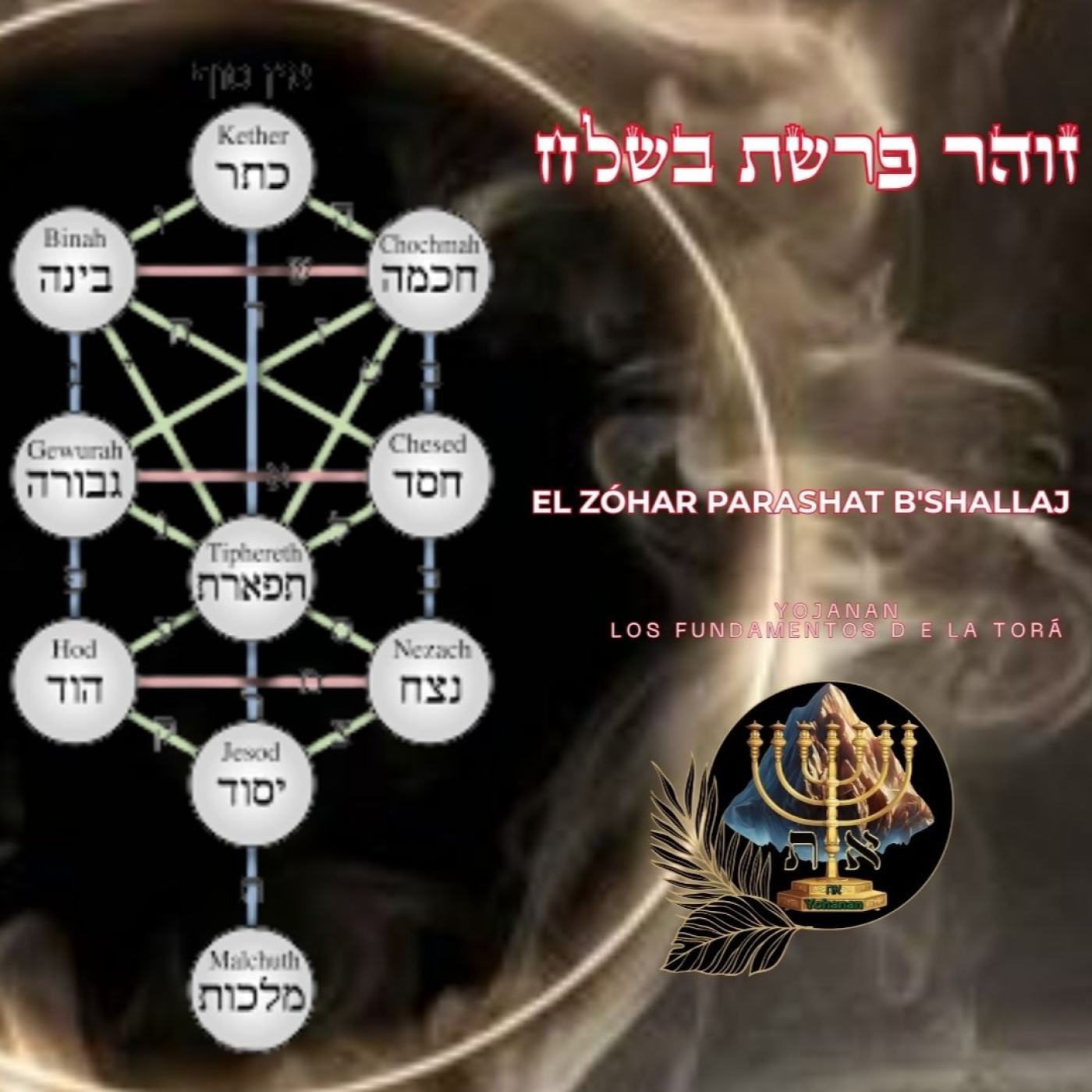El Zóhar Parashat Beshaláj