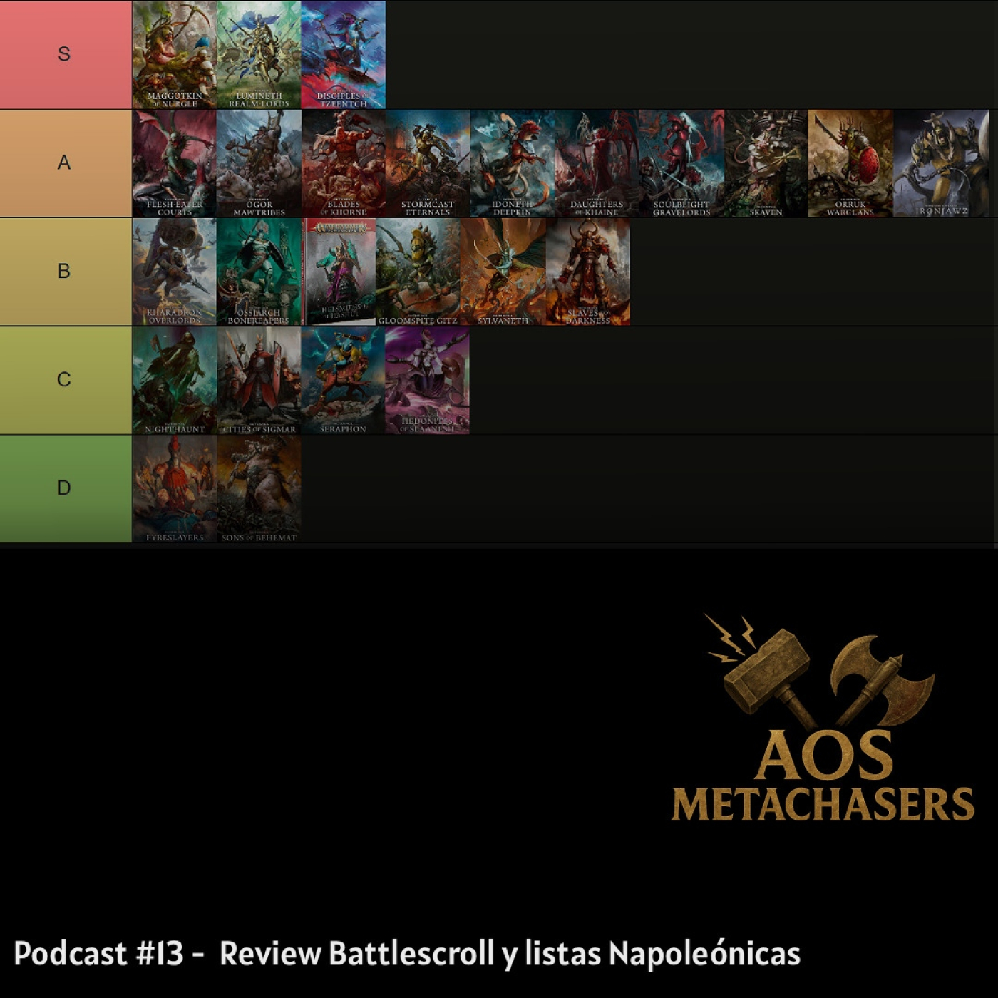 #13 Podcast AosMetachasers Review Battlescroll y Listas Napoleónicas episode artwork