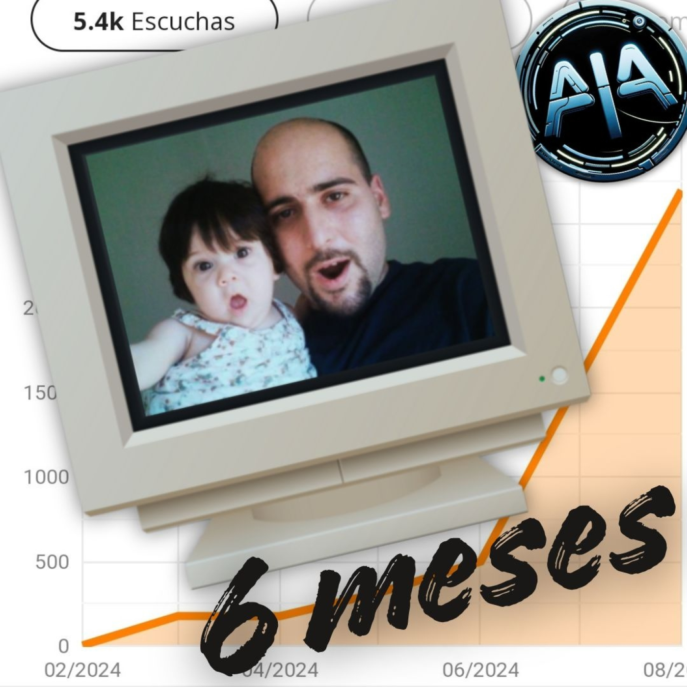 6 Meses en el Rebaño: Humanos, Robots y Futuro episode artwork