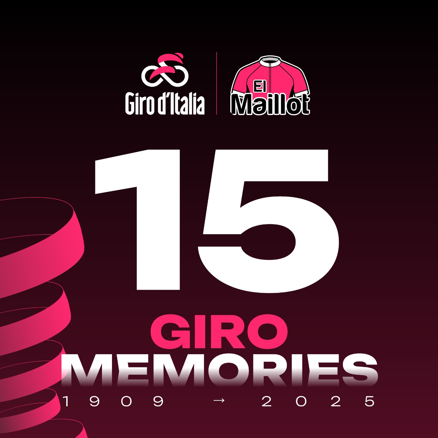 Giro Memories #15 - El Landismo en el Giro
