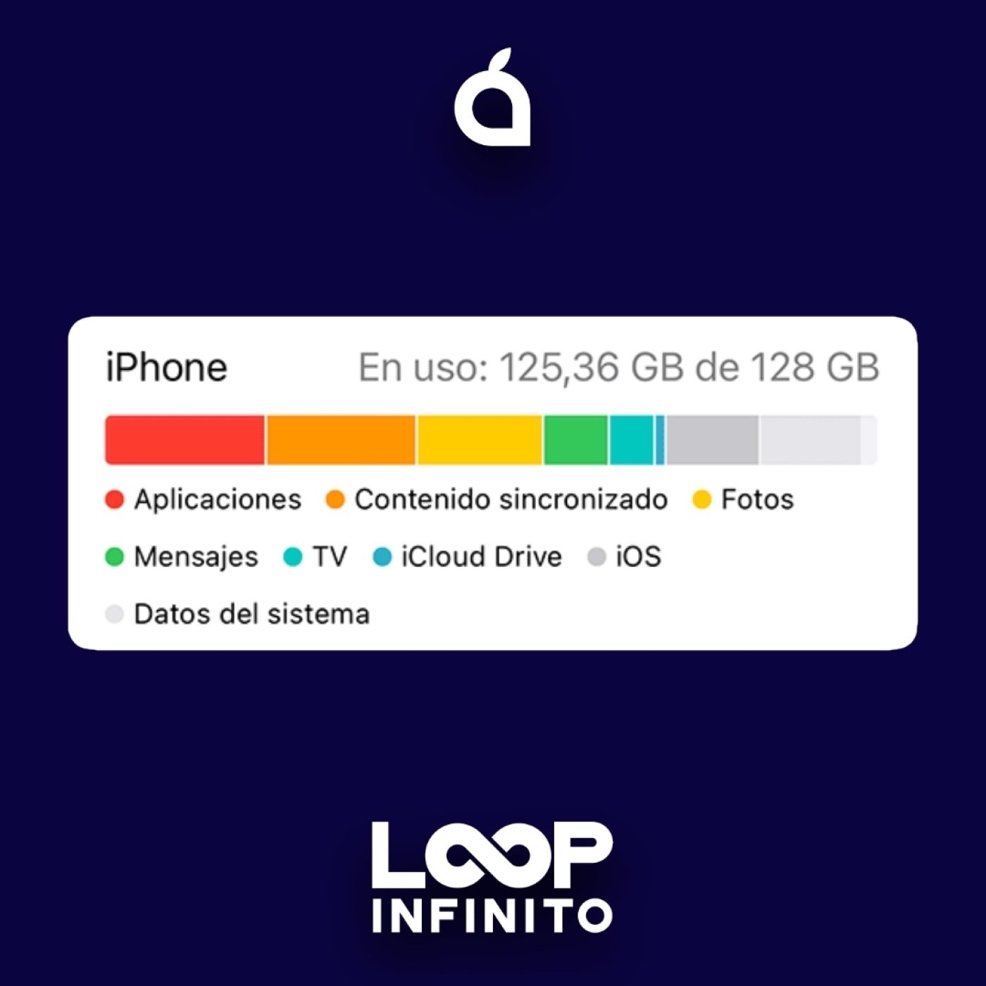Loop Infinito (by Applesfera)