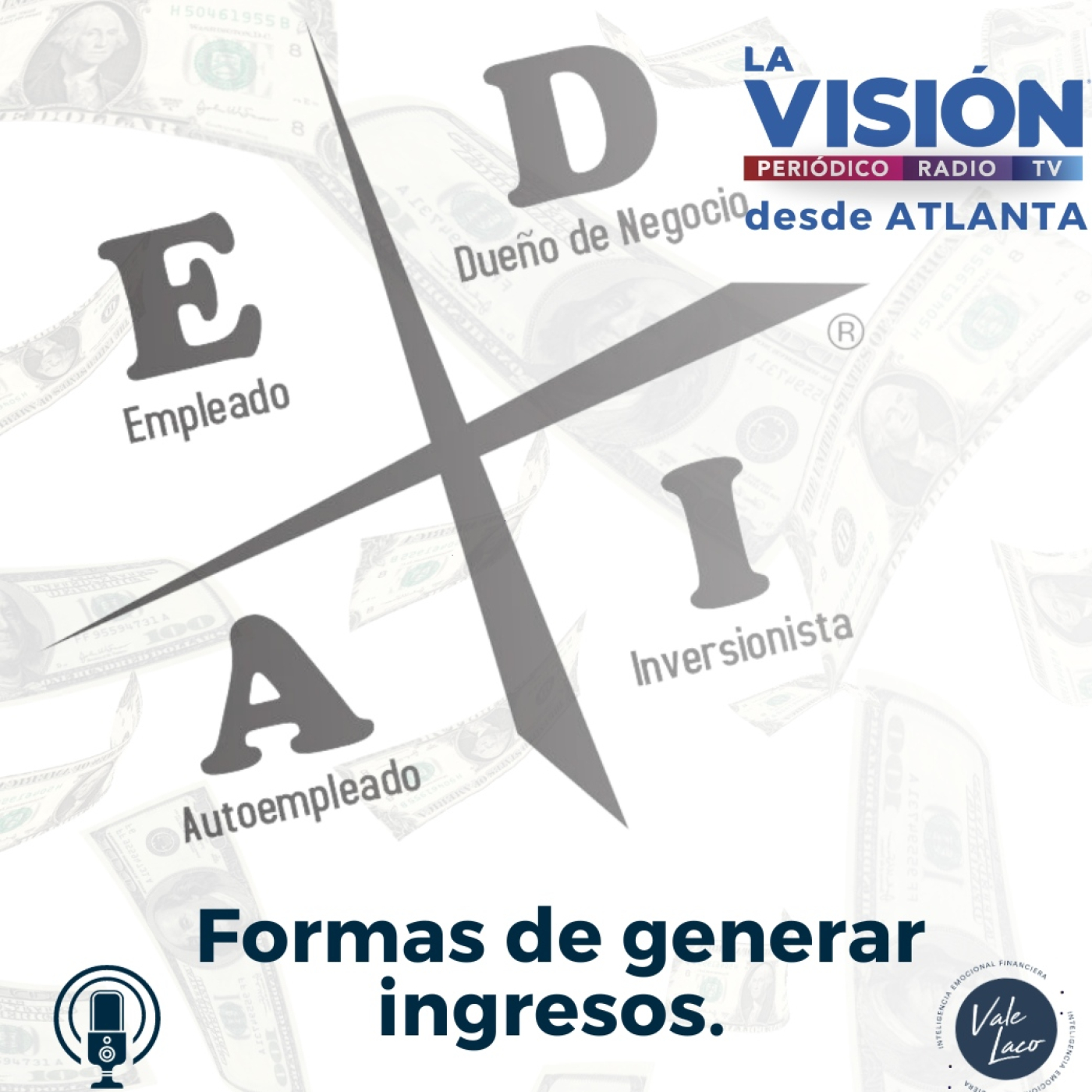 La Mujer y su Inteligencia Emocional Financiera