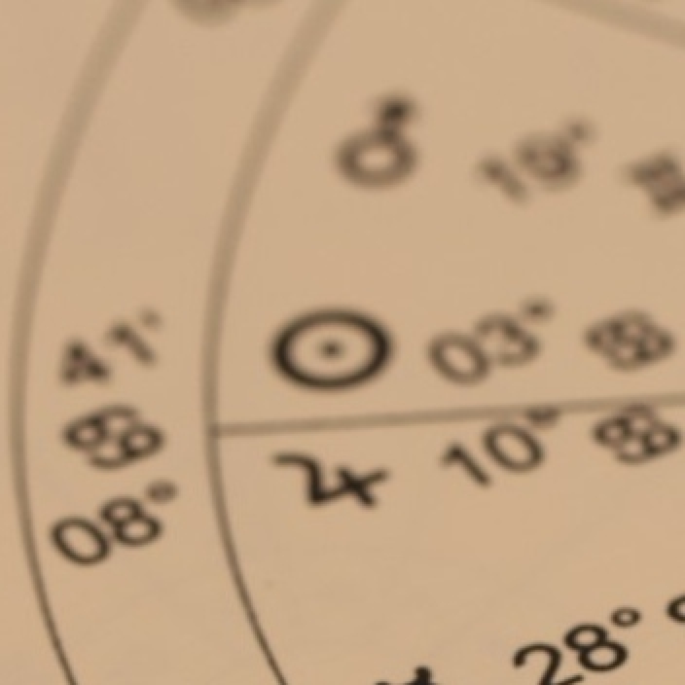 Astrología Mundial