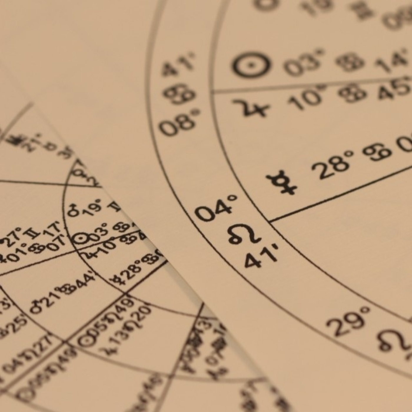 Astrología Mundial