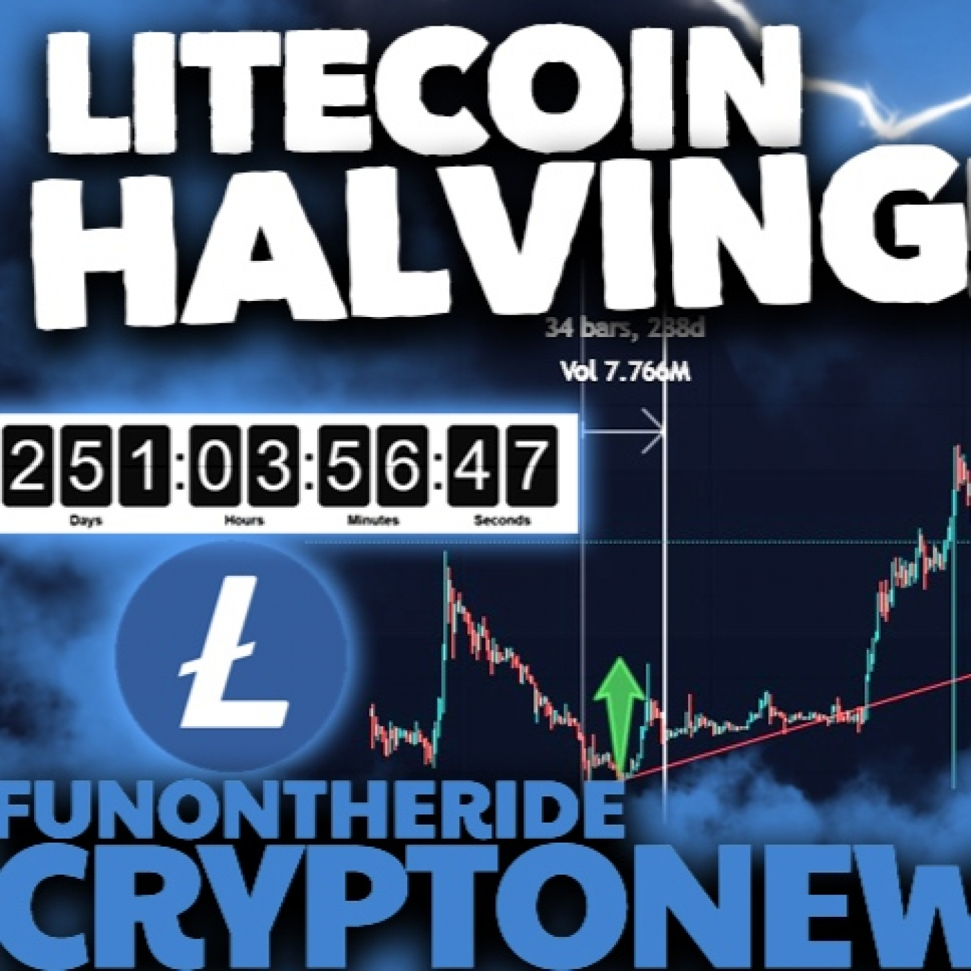 LITECOIN HALVING!