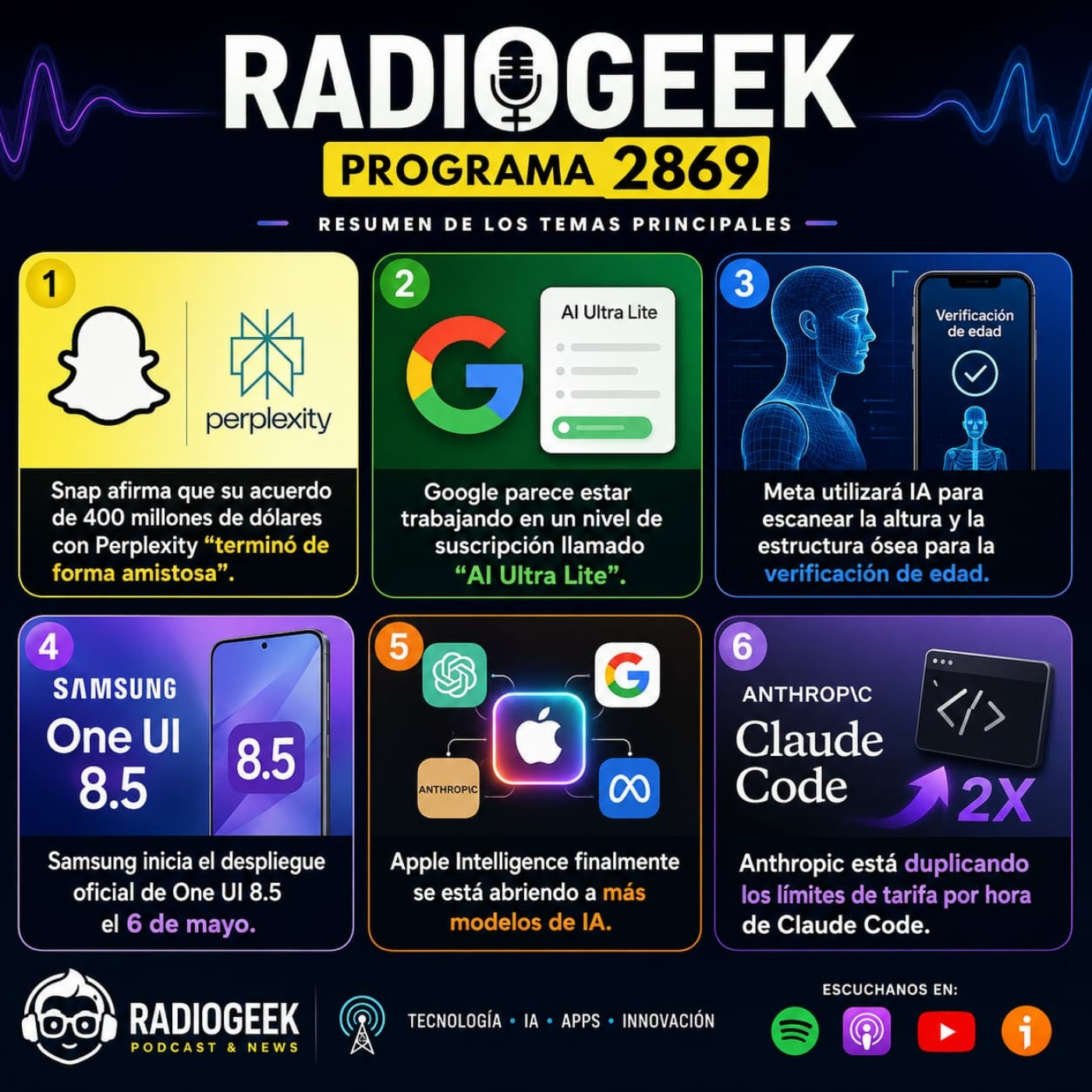Radiogeek 2869 - Apple estaría pensando en abrirse a varios modelos de IA