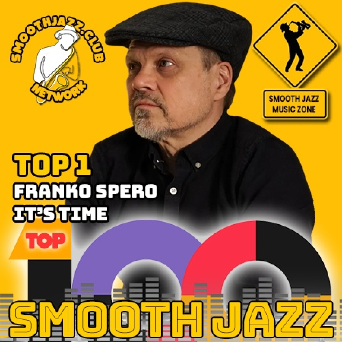 Smooth Jazz Top 100