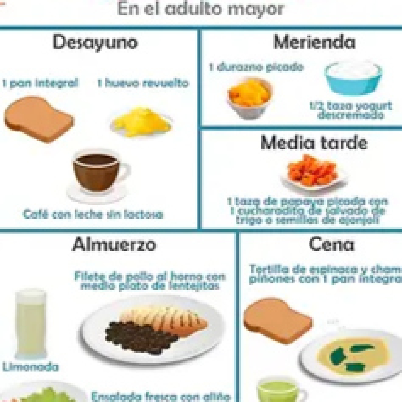 Beneficios de una adecuada alimentación en los adultos mayores