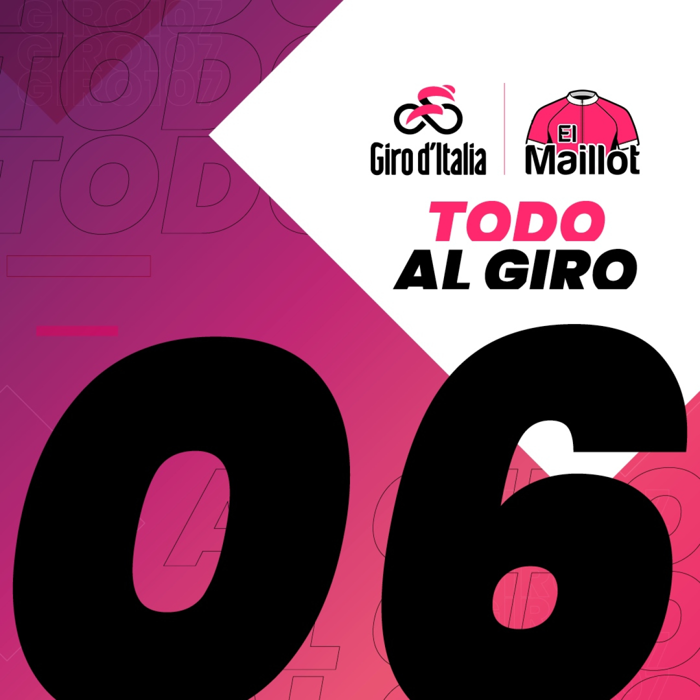 Todo al Giro #6 - Trivia-Giro, el concurso definitivo