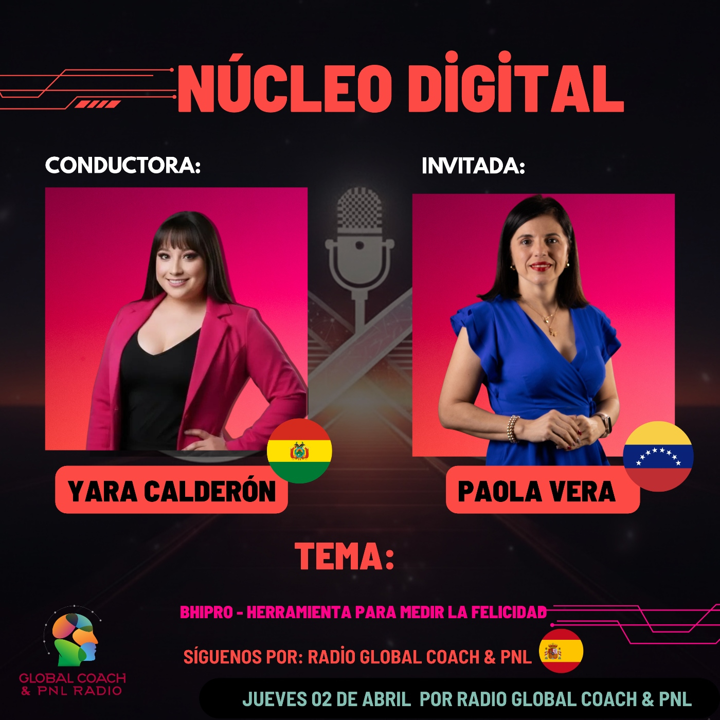 Paola Vera BHIPRO - Herramienta para medir la Felicidad