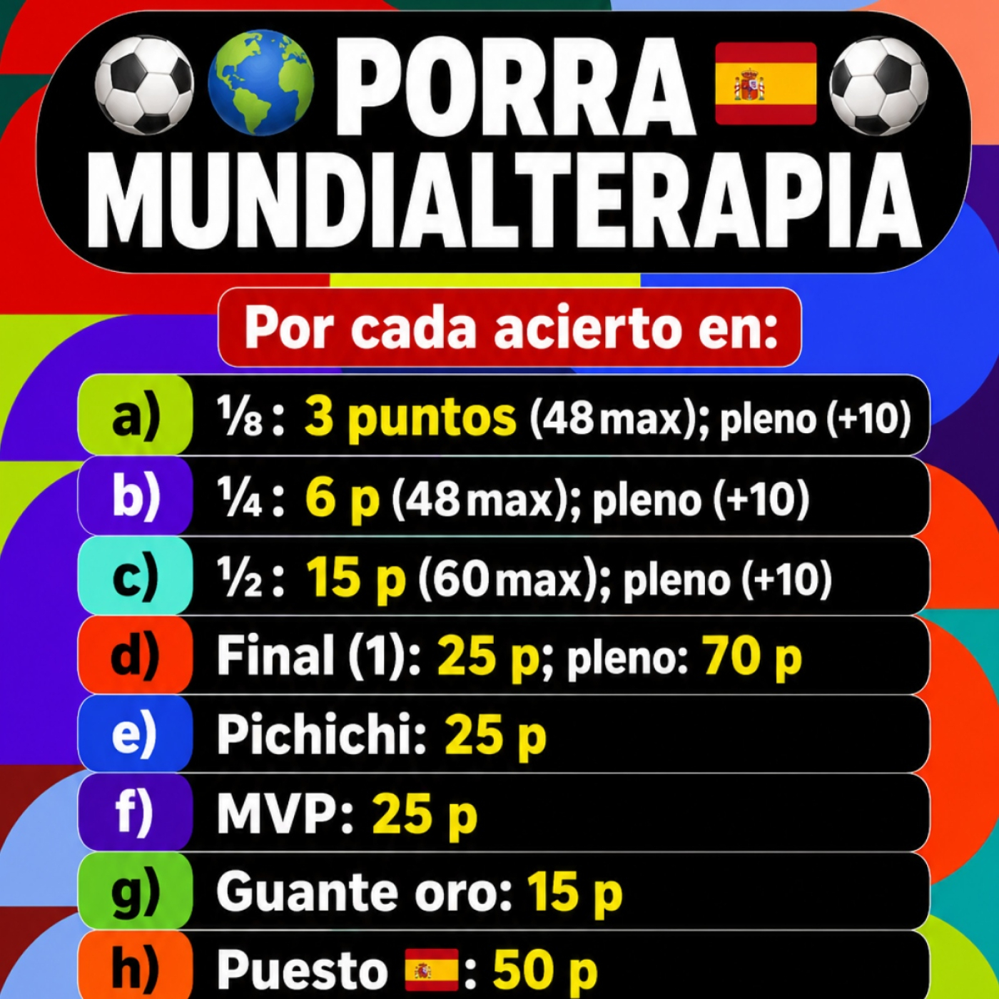Pucelaterapia