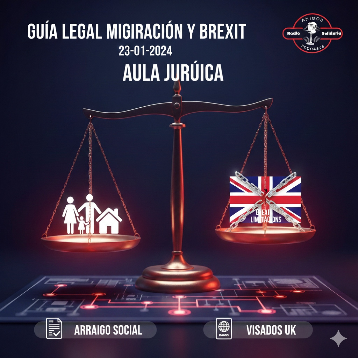 Guía para el Arraigo Social y Brexit - Aula Jurídica (23-01-2024)