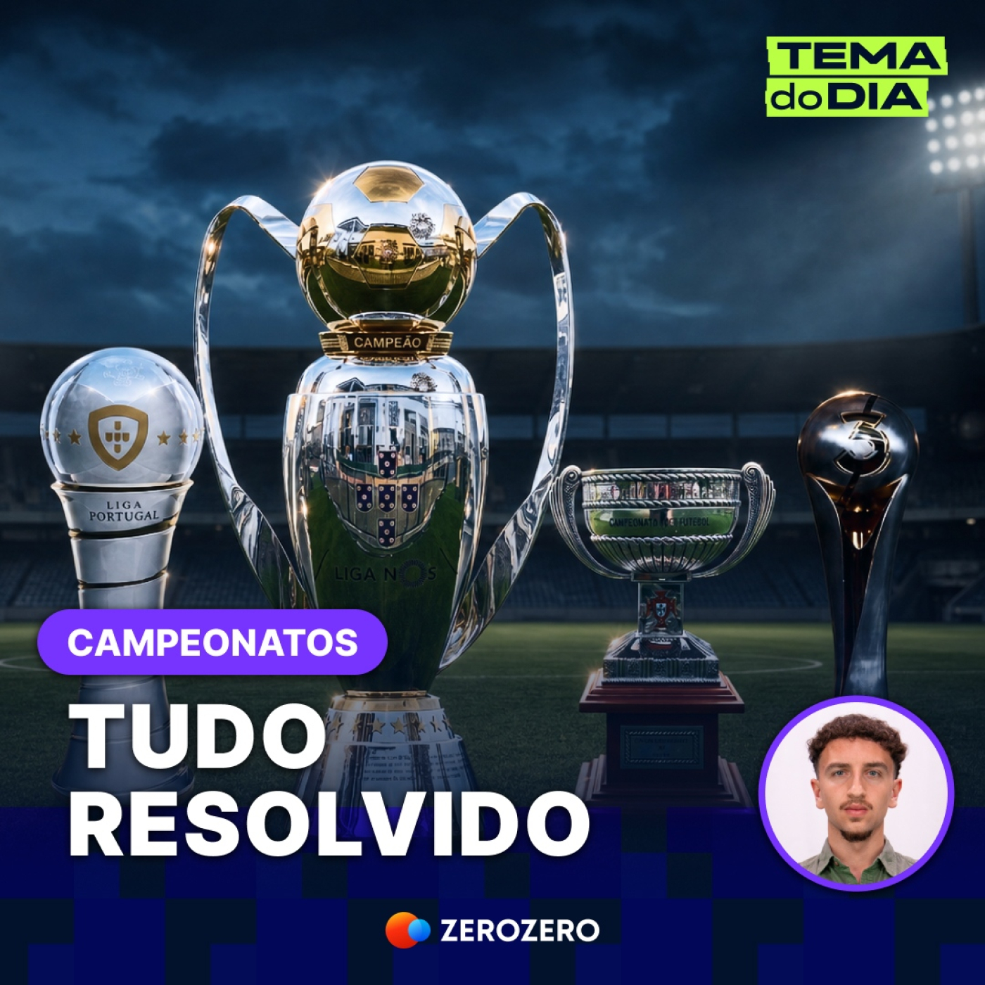 Competições decididas em Portugal? As conclusões | 02 Jun.