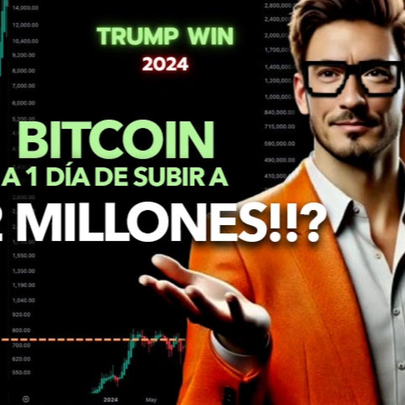 ¡BITCOIN a 1 día de la Subida a 2 Millones!??