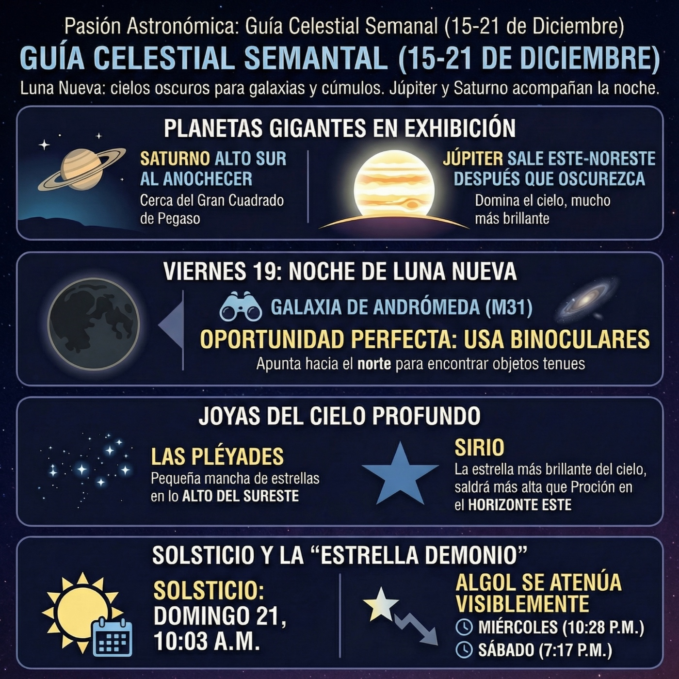 Pasión Astronómica