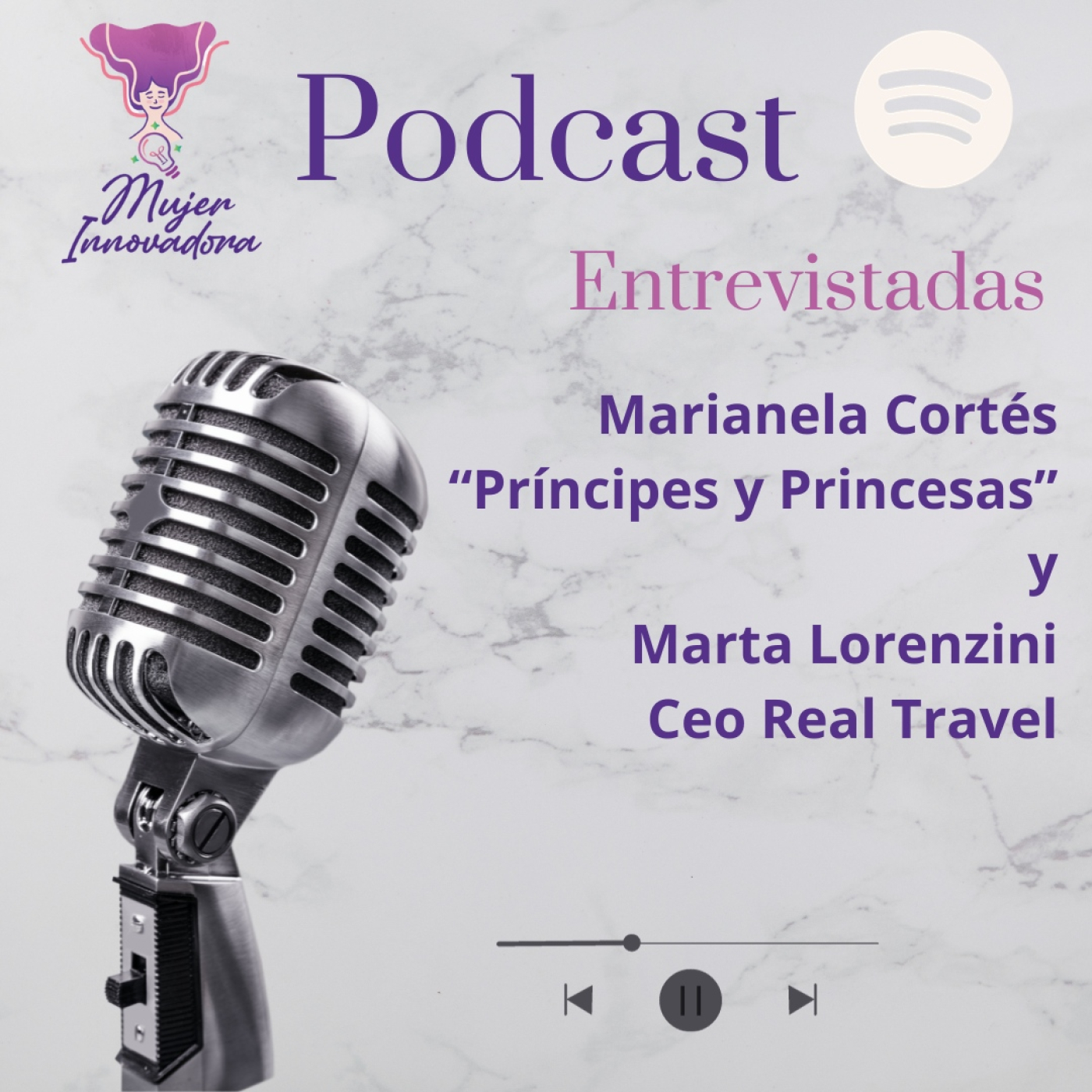 Capítulo 10 Mujer Innovadora
